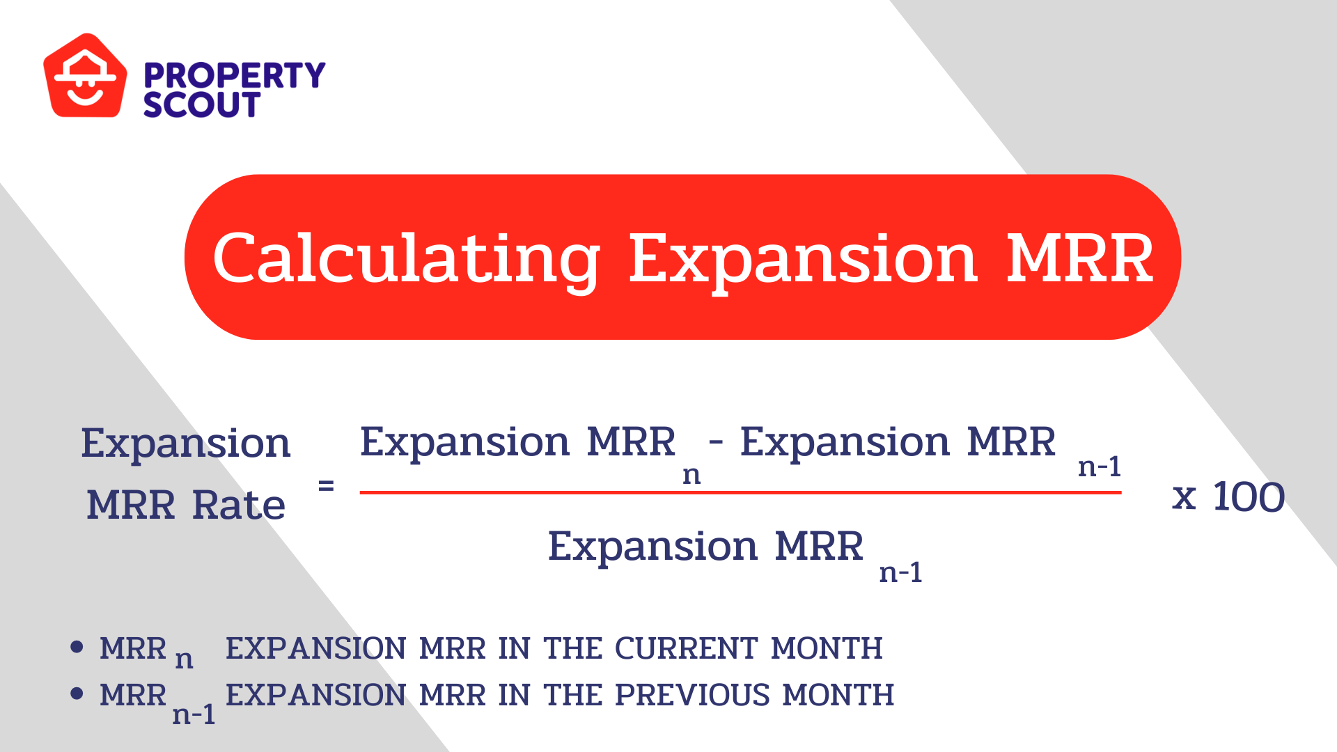 What is MRR (Minimum Retail Rate)? PropertyScout Blog