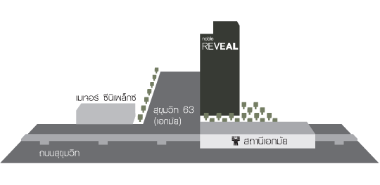 Noble Reveal Ekamai Map