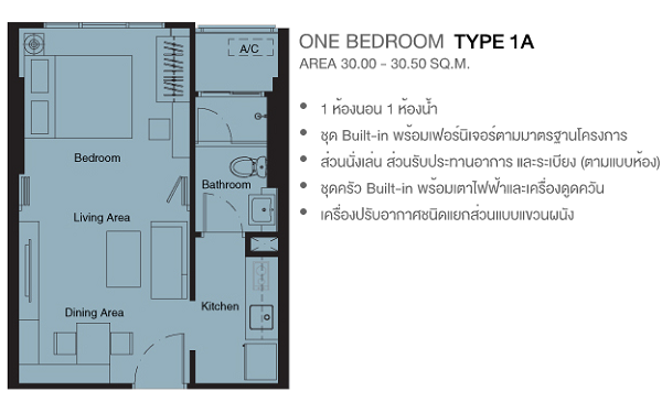 BLOCS 77 1 Bedroom Type 1A