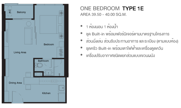 BLOCS 77 1 Bedroom Type 1E