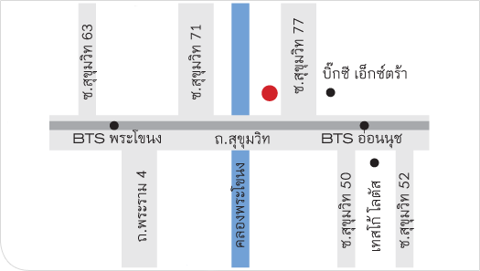 Blocs 77 Map