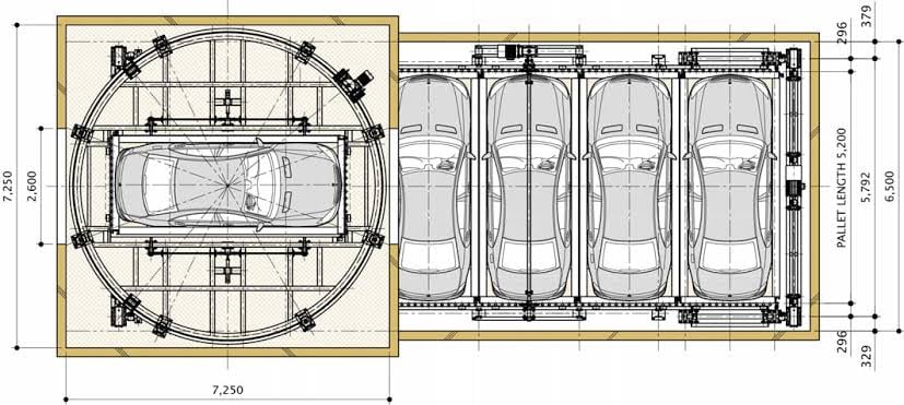 Circulation Parking