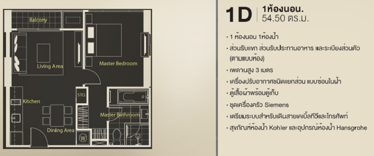 Quattro by Sansiri 1 Bedroom 1D