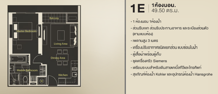 Quattro by Sansiri 1 Bedroom 1E