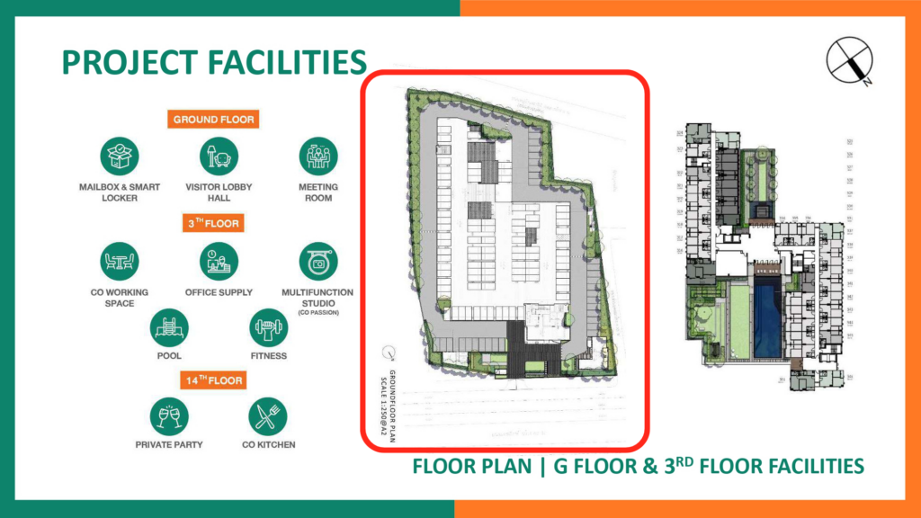 The Origin Phahol-Saphanmai Ground Floor