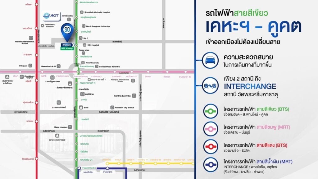 So Origin Phahol 69 station map