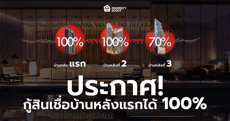 ประกาศ! การปรับเกณฑ์สินเชื่อบ้านหลังแรกได้ 100% ปี 2025–2026: สิ่งที่นักลงทุนอสังหาริมทรัพย์ควรรู้